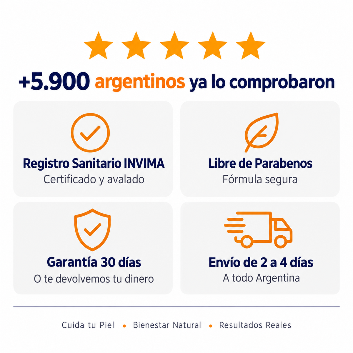 Adiós a la piel reseca, áspera y con picazón
